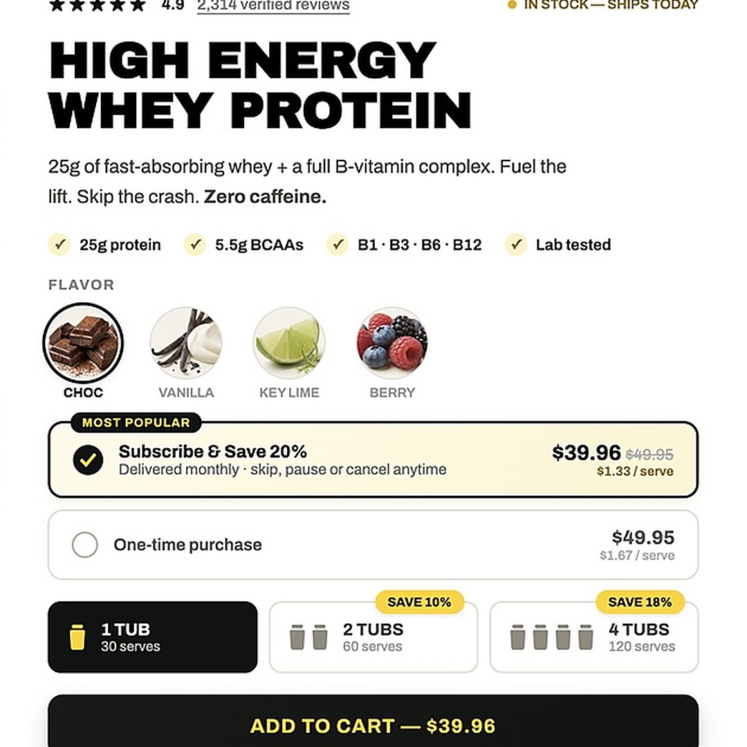 Whey protein PDP after calibration